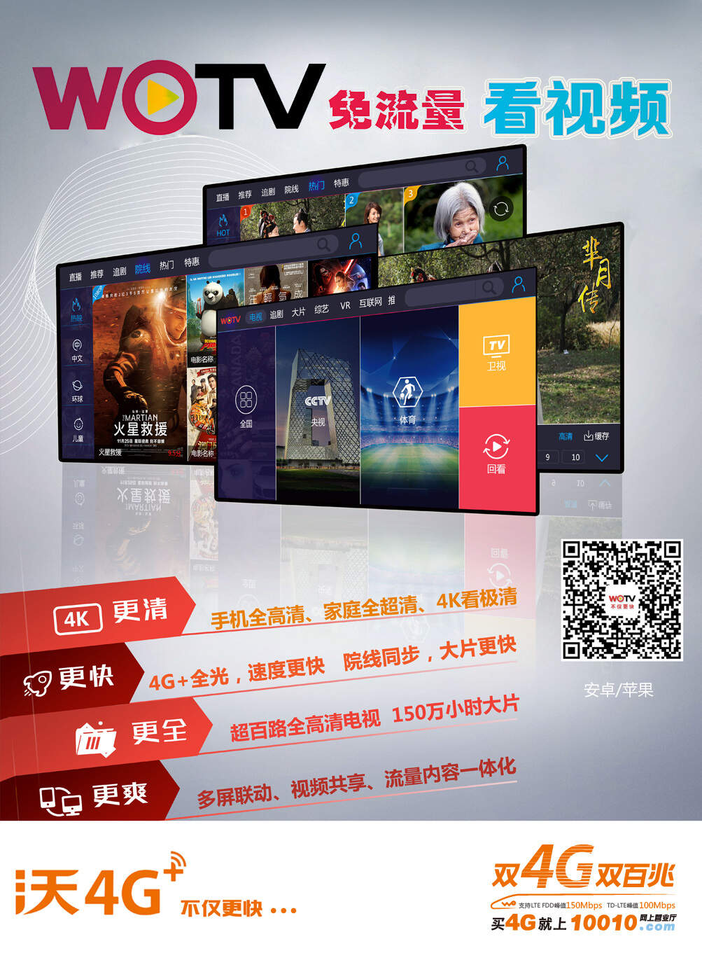 ott tv机顶盒_ott tv iptv_联通ott tv