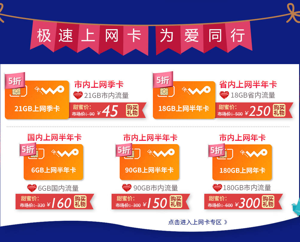 上网卡