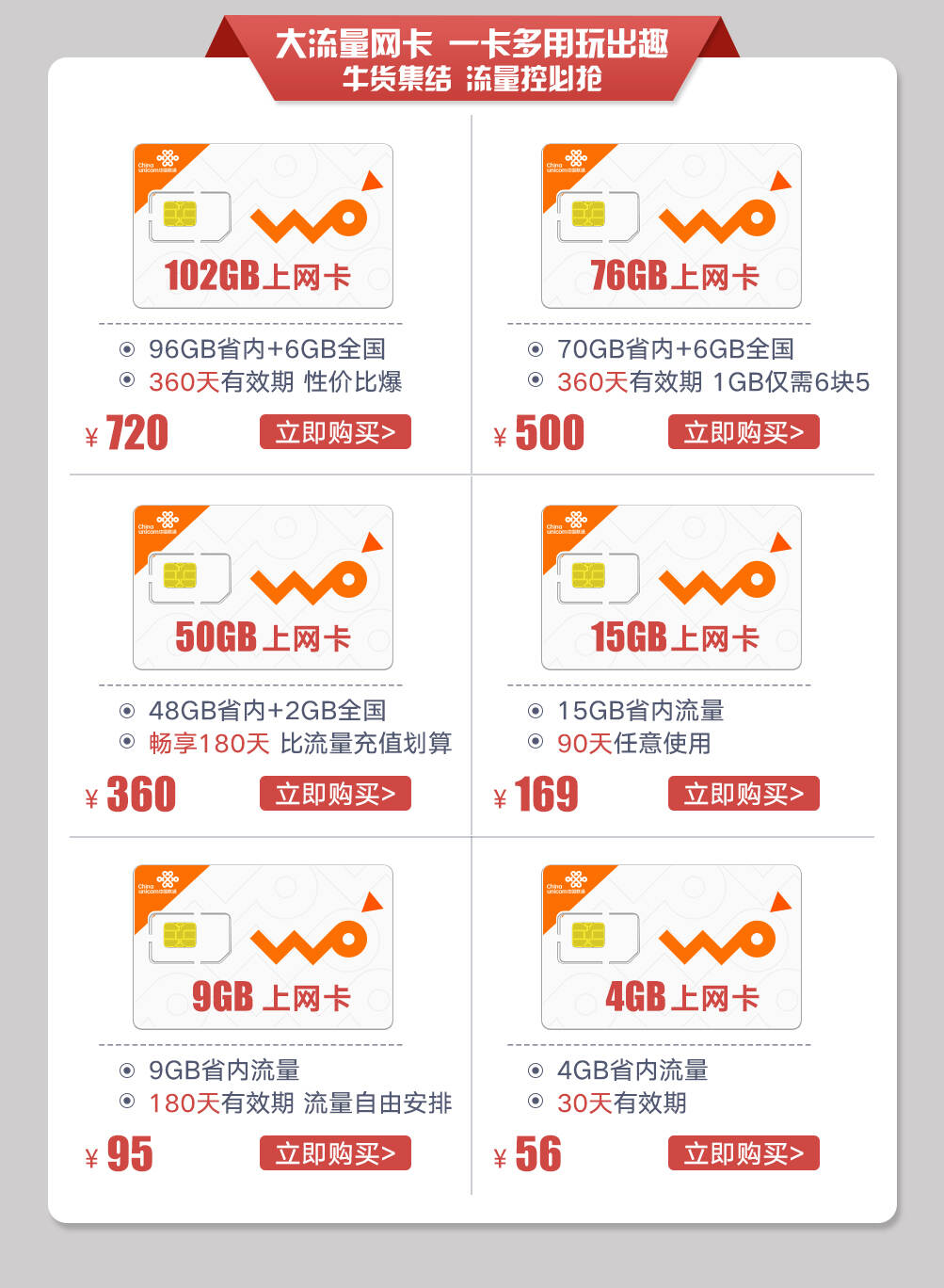 网卡