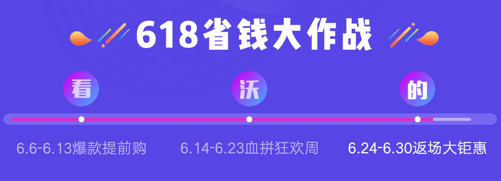 时间轴