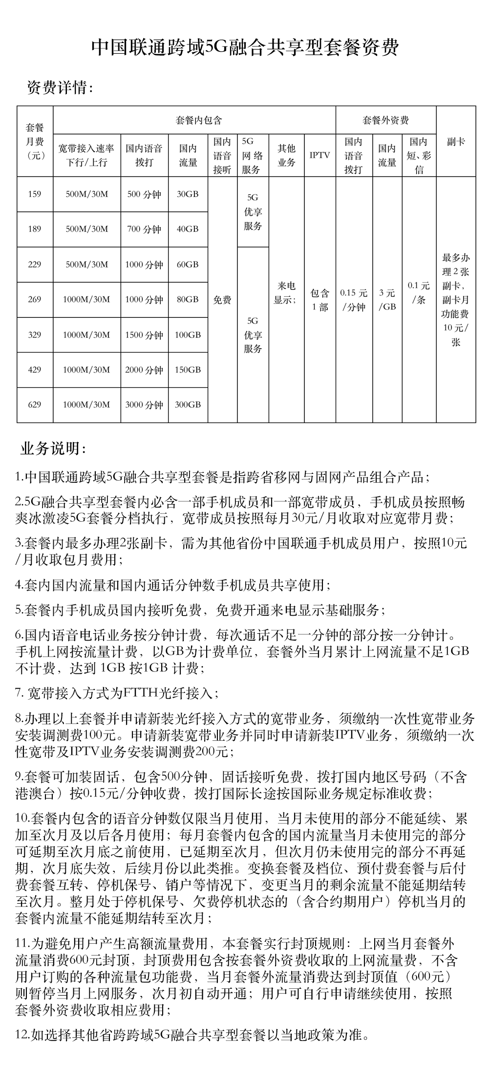 跨域融合