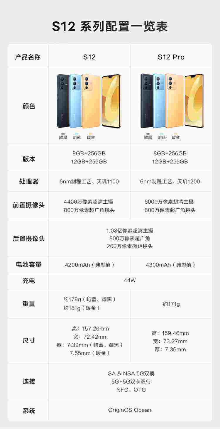 vivo6s手机参数图片