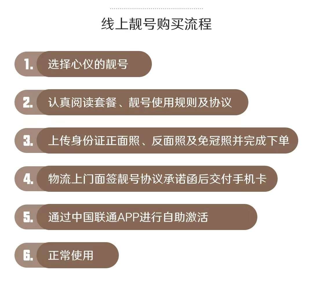 怎么购买虚拟号码靓号