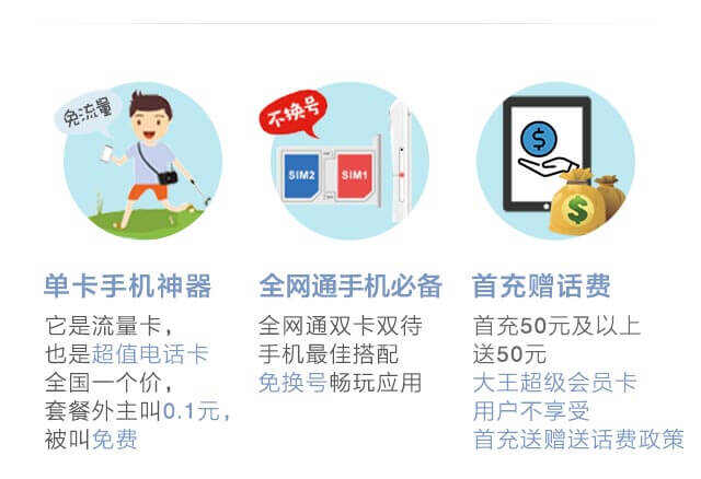 腾讯内部员工大王卡